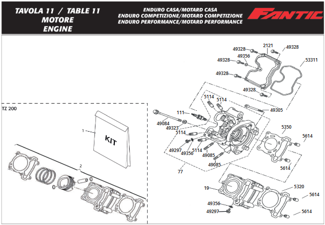 Cylindre_N-TZ170-TZ200 Enduro-Motard PERFORMANCE.png